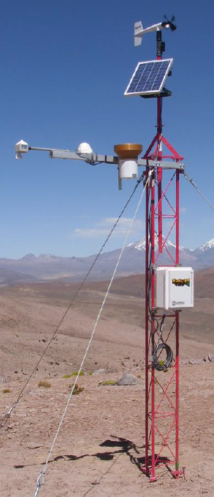 Antena IoT Satelital